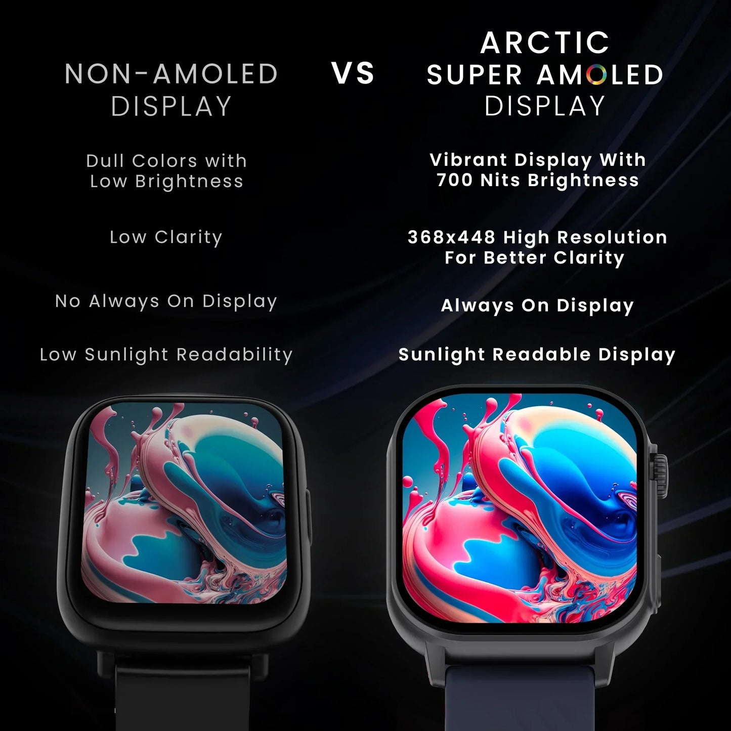 Hammer Arctic Bluetooth Smartwatch & Solitude TWS Earbuds (Combo)