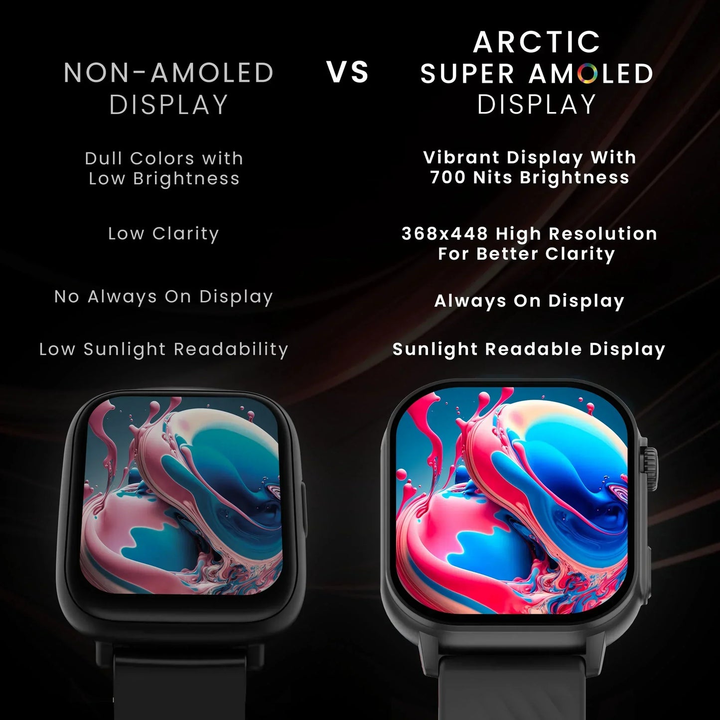 Hammer Arctic Bluetooth Smartwatch & Solitude TWS Earbuds (Combo)